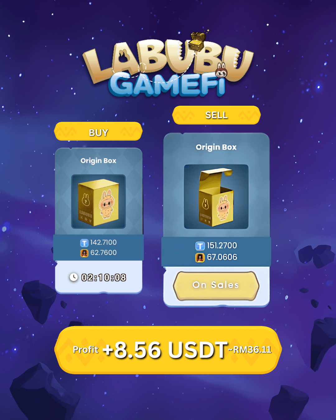 Example screenshot of purchase history, buy price, and sell price 1